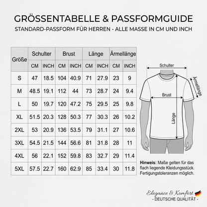 ☀️ Sommer-Schlussverkauf: Die heißesten Deals des Jahres 🔥🛍️