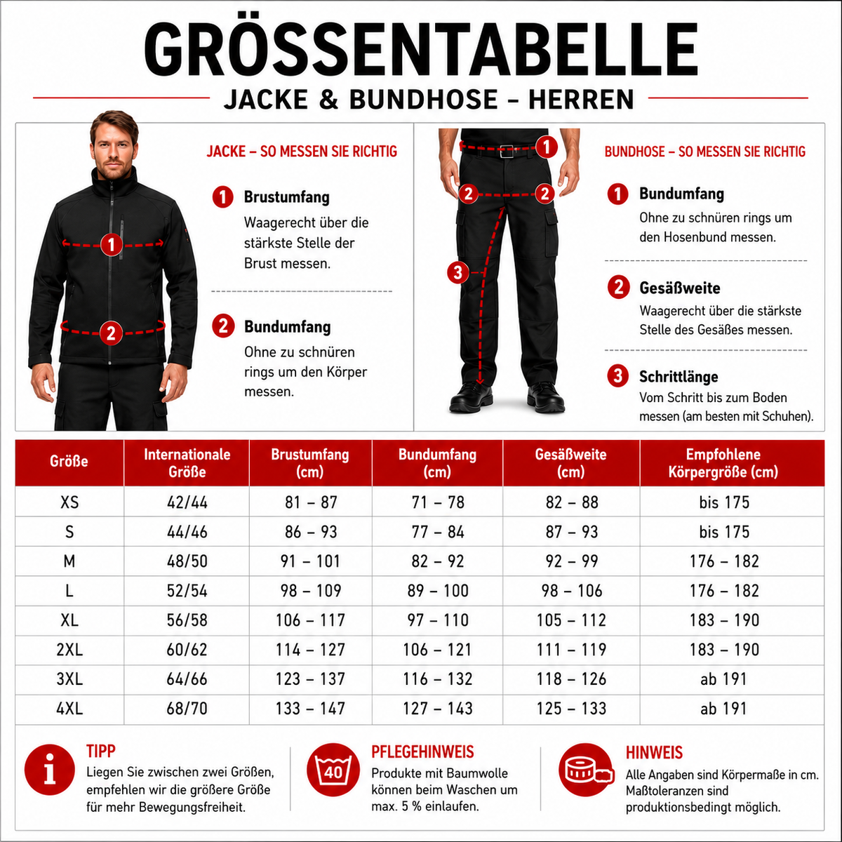 Softshelljacke Bundhose Set